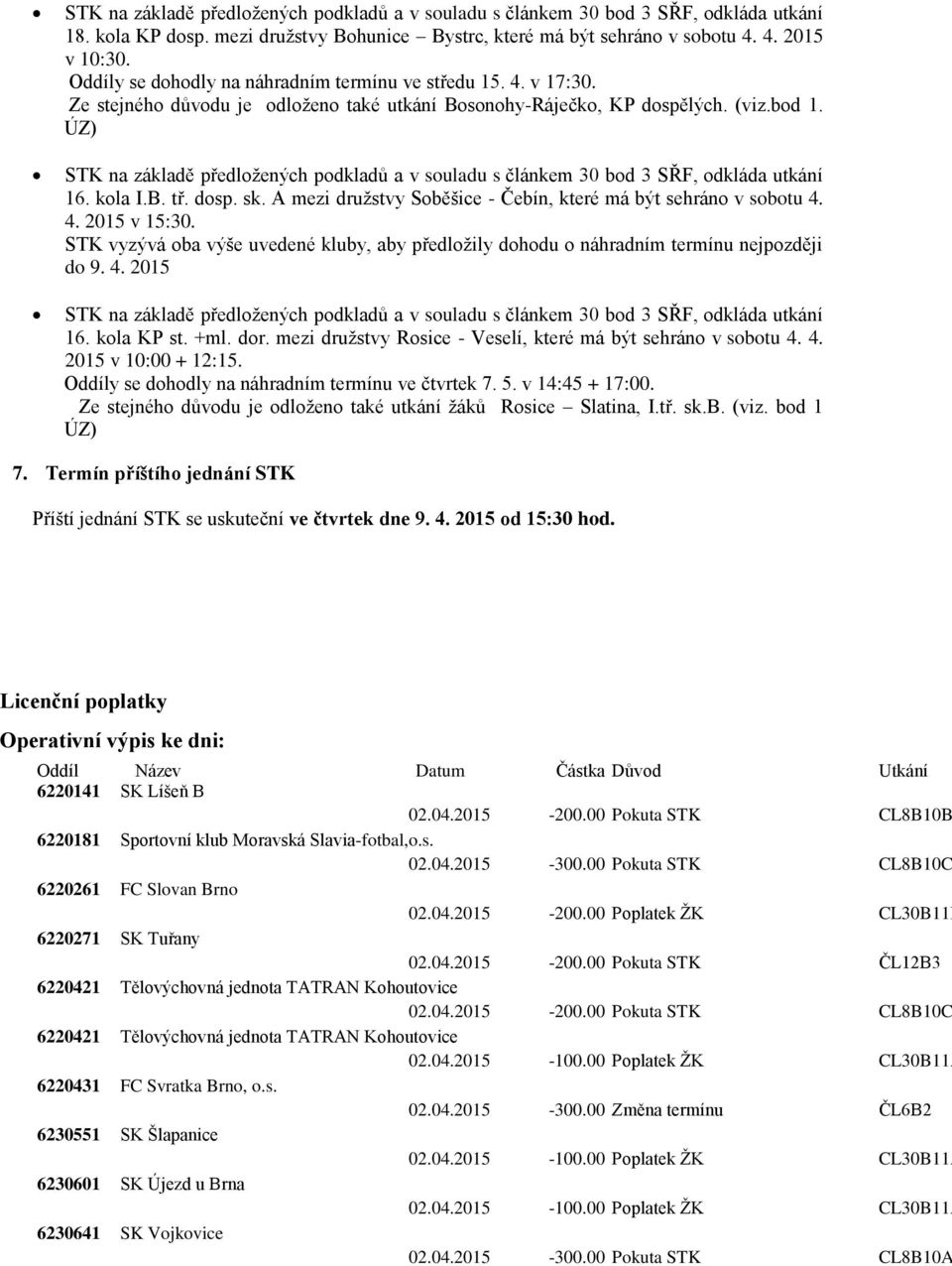 ÚZ) STK na základě předložených podkladů a v souladu s článkem 30 bod 3 SŘF, odkláda utkání 16. kola I.B. tř. dosp. sk. A mezi družstvy Soběšice - Čebín, které má být sehráno v sobotu 4. 4. 2015 v 15:30.