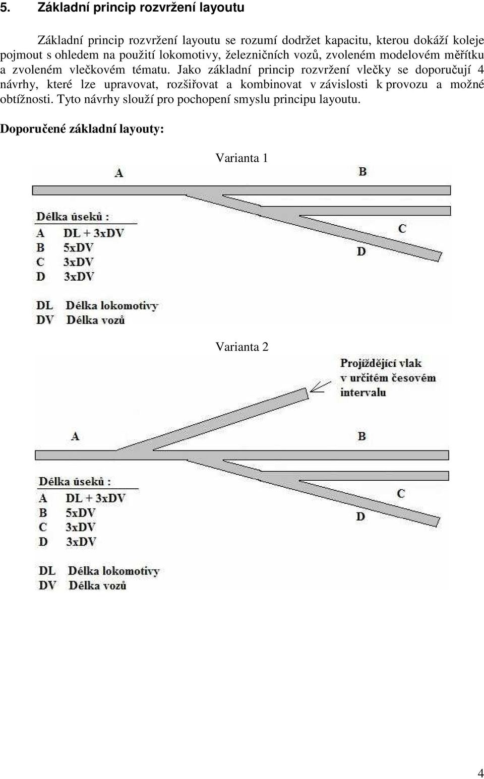Jako základní princip rozvržení vlečky se doporučují 4 návrhy, které lze upravovat, rozšiřovat a kombinovat v závislosti k