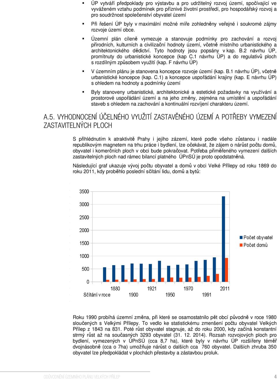 Územní plán cíleně vymezuje a stanovuje podmínky pro zachování a rozvoj přírodních, kulturních a civilizační hodnoty území, včetně místního urbanistického a architektonického dědictví.