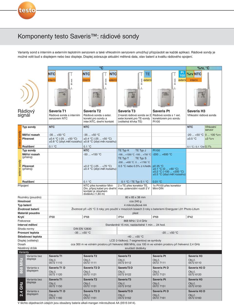 NTC interní 81 mm NTC interní %rv, Pt NTC TE 100 %rv NTC 81 mm externí 81 mm externí 81 mm externí interní Rádiový signál interní sondy externí sondy Typ sondy Měřící rozsah Přesnost Rozlišení Typ