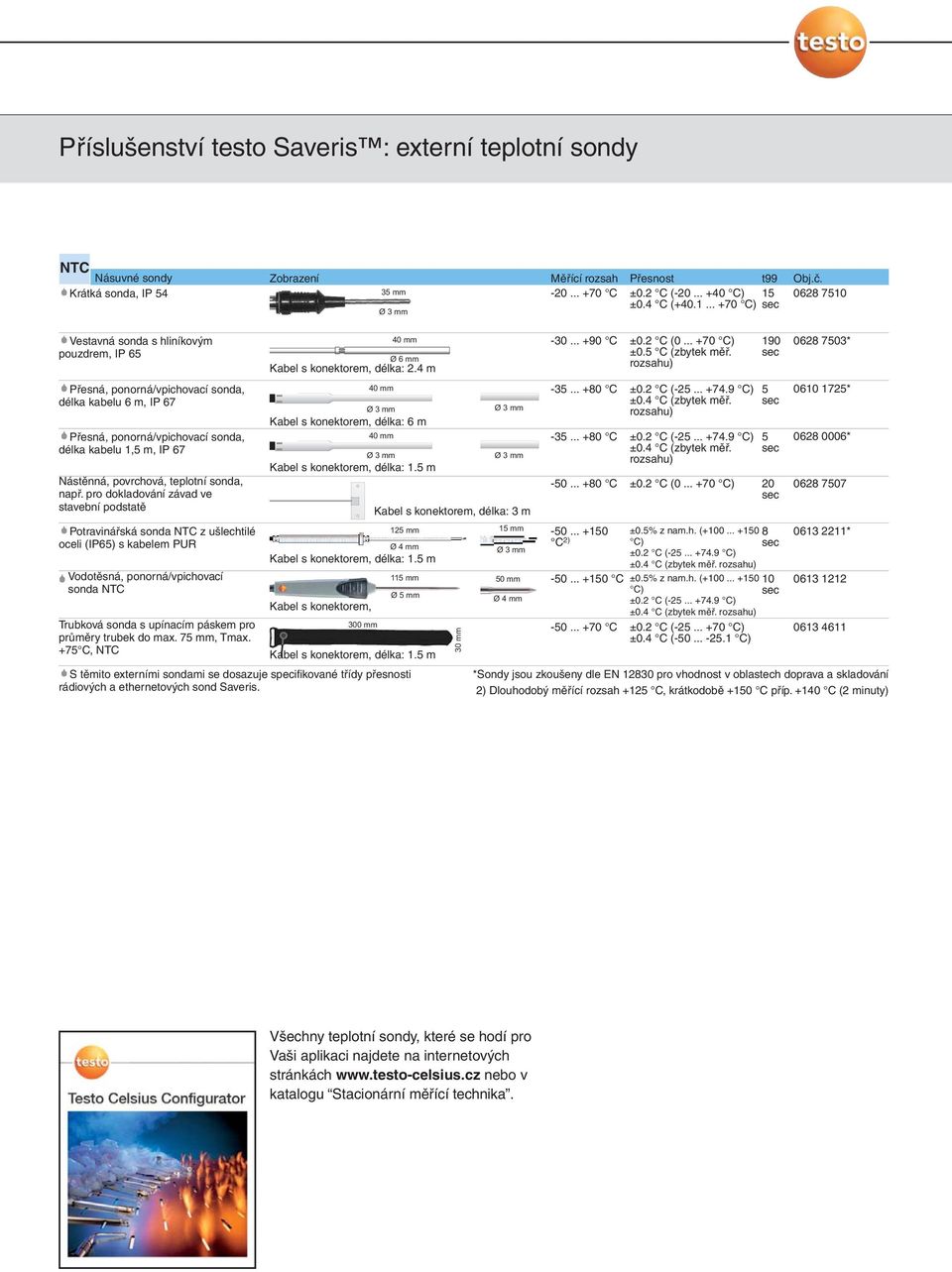 .. +70 ) 15 Ø3 mm Vestavná sonda s hliníkovým pouzdrem, IP 65 Přesná, ponorná/vpichovací sonda, délka kabelu 6 m, IP 67 Přesná, ponorná/vpichovací sonda, délka kabelu 1,5 m, IP 67 Nástěnná,