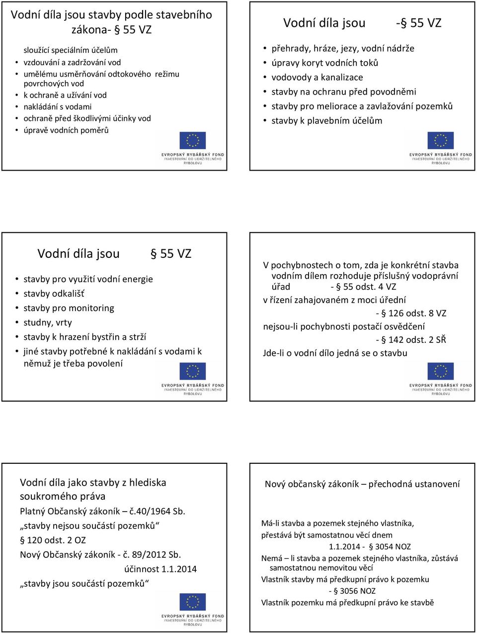 povodněmi stavby pro meliorace a zavlažování pozemků stavby k plavebním účelům Vodnídíla jsou 55 VZ stavby pro využití vodní energie stavby odkališť stavby pro monitoring studny, vrty stavby k