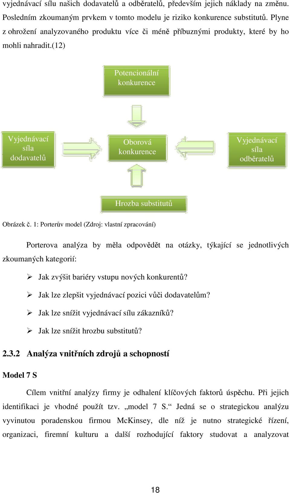 (12) Potencionální konkurence Vyjednávací síla dodavatelů Oborová konkurence Vyjednávací síla odběratelů Hrozba substitutů Obrázek č.