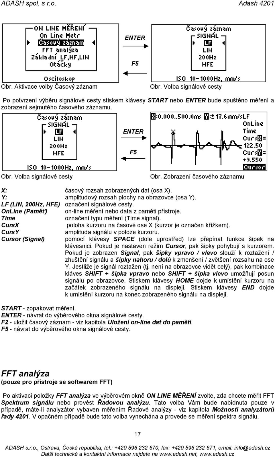 OnLine (Paměť) on-line měření nebo data z paměti přístroje. Time označení typu měření (Time signal). CursX poloha kurzoru na časové ose X (kurzor je označen křížkem).