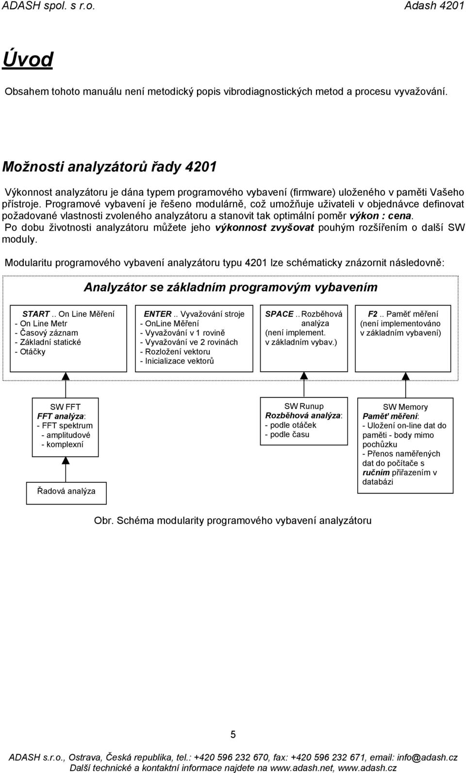 Programové vybavení je řešeno modulárně, což umožňuje uživateli v objednávce definovat požadované vlastnosti zvoleného analyzátoru a stanovit tak optimální poměr výkon : cena.