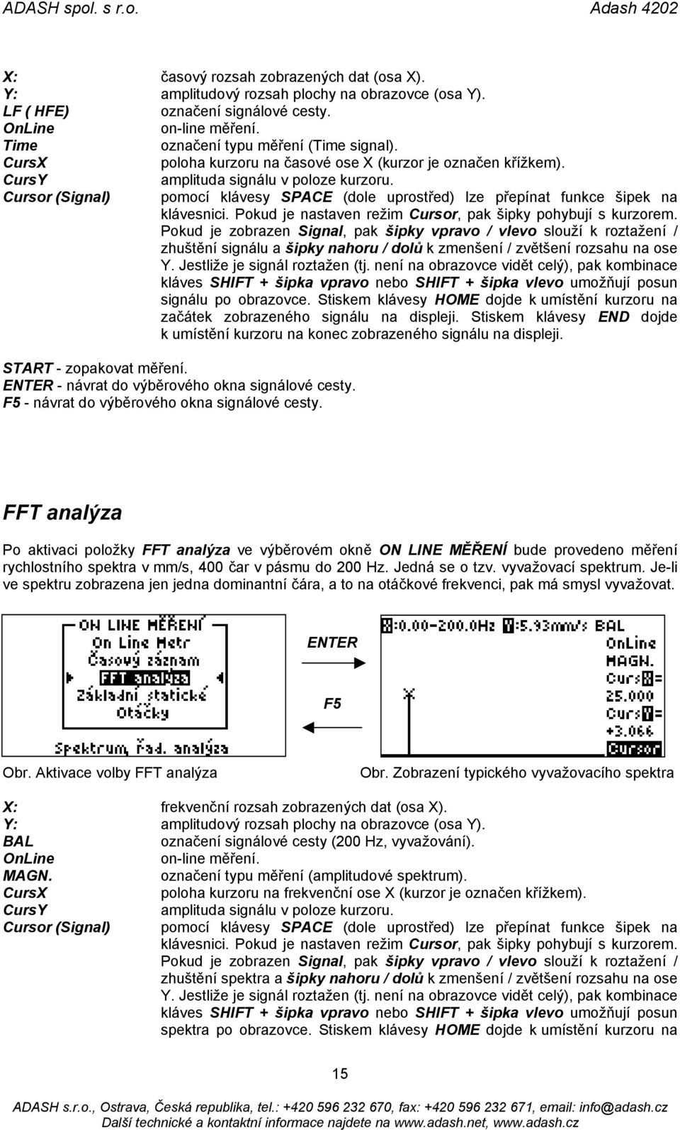 Cursor (Signal) pomocí klávesy SPACE (dole uprostřed) lze přepínat funkce šipek na klávesnici. Pokud je nastaven režim Cursor, pak šipky pohybují s kurzorem.