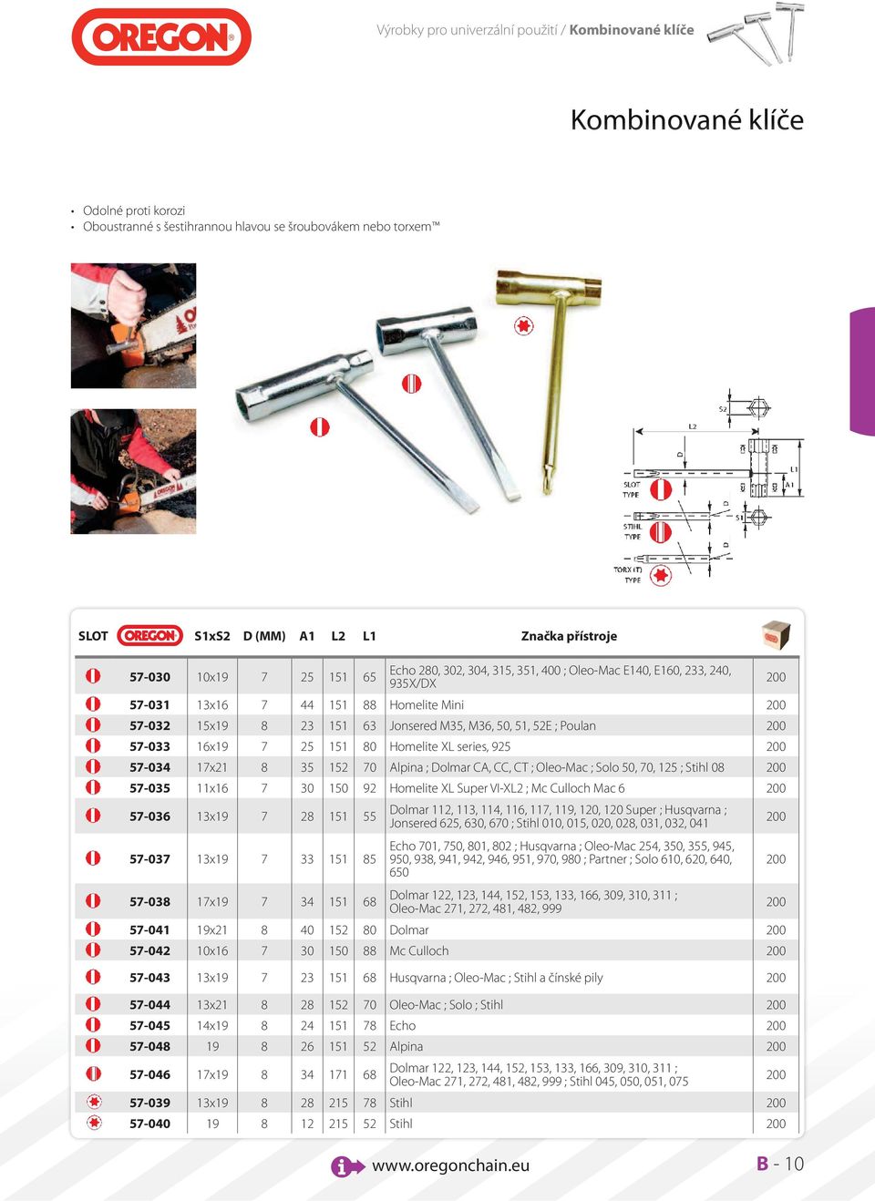 35 152 70 Alpina ; Dolmar CA, CC, CT ; Oleo-Mac ; Solo 50, 70, 125 ; Stihl 08 200 57-035 11x16 7 30 150 92 Homelite XL Super VI-XL2 ; Mc Culloch Mac 6 200 57-036 13x19 7 28 151 55 57-037 13x19 7 33