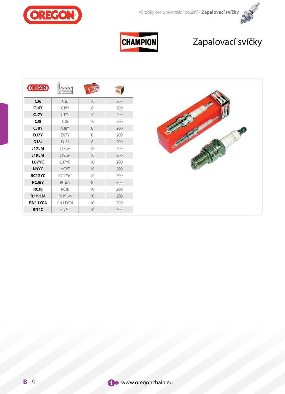 J17LM 10 200 J19LM J19LM 10 200 L87YC L87YC 10 200 N9YC N9YC 10 200 RC12YC RC12YC 10 200 RCJ6Y