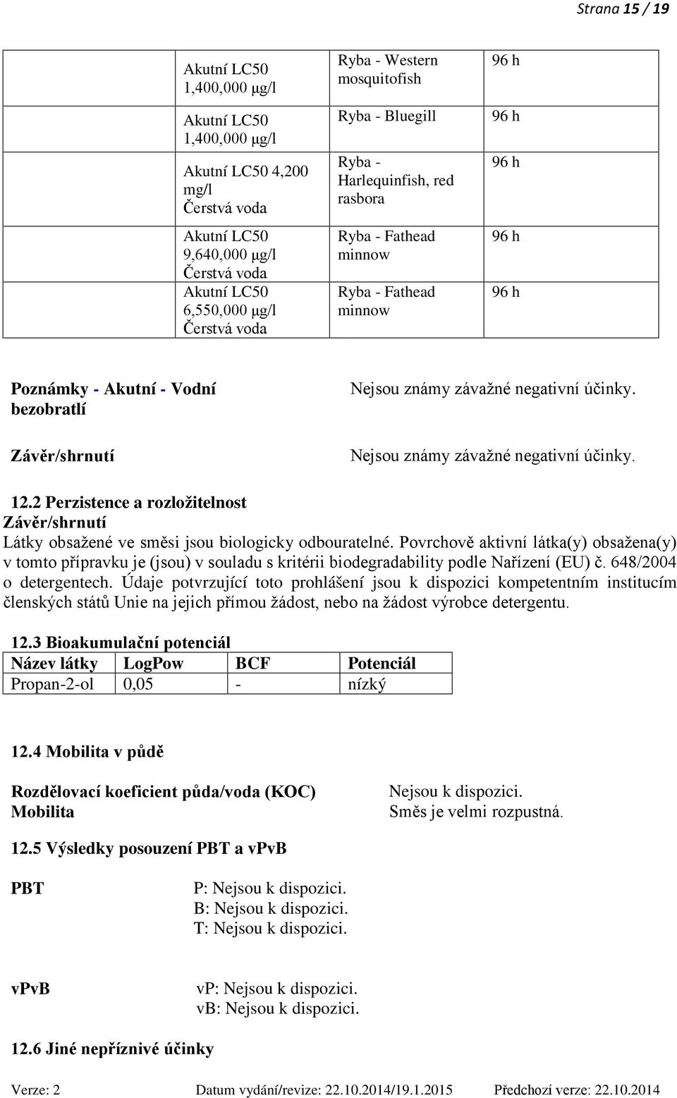 2 Perzistence a rozložitelnost Látky obsažené ve směsi jsou biologicky odbouratelné.