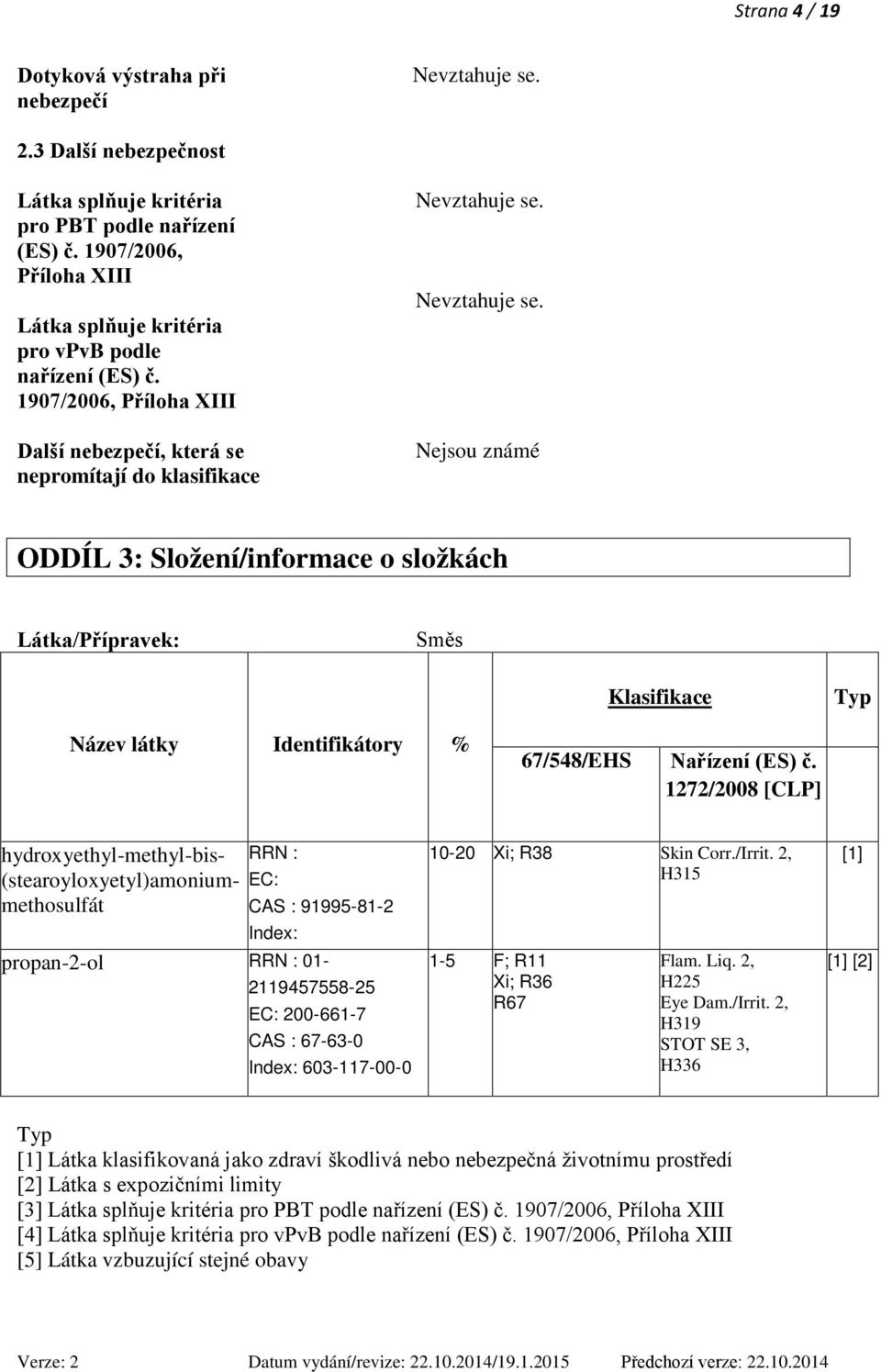 1907/2006, Příloha XIII Další nebezpečí, která se nepromítají do klasifikace Nejsou známé ODDÍL 3: Složení/informace o složkách Látka/Přípravek: Směs Klasifikace Typ Název látky Identifikátory %