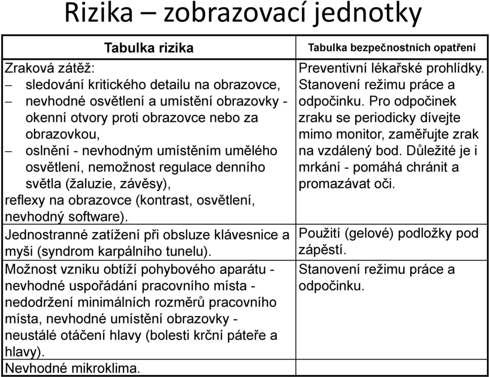 Jednostranné zatížení při obsluze klávesnice a myši (syndrom karpálního tunelu).