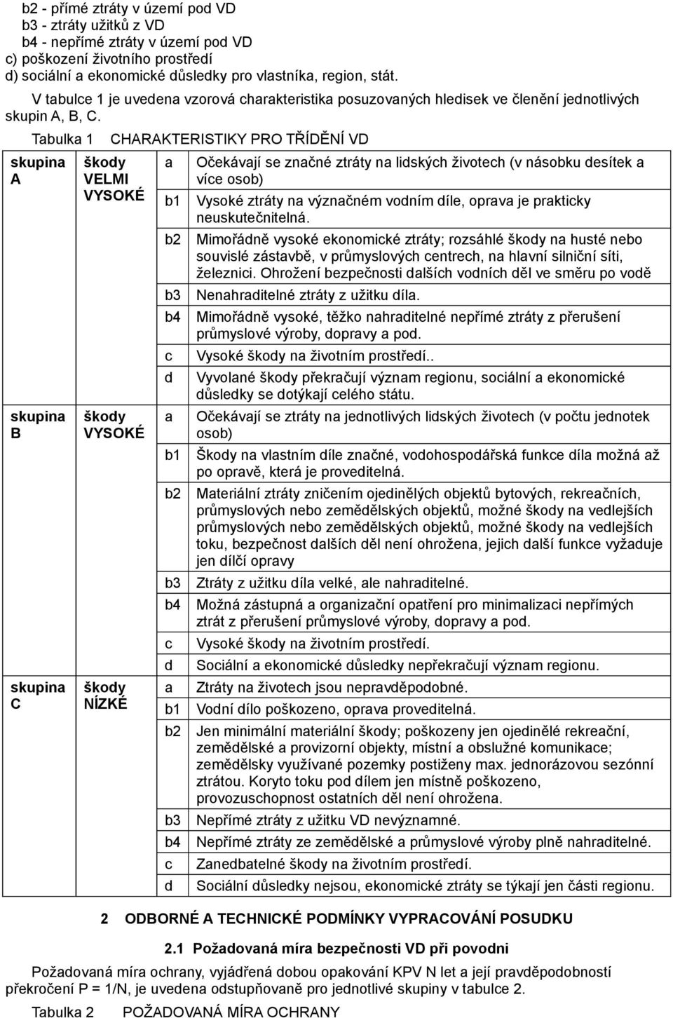 Tabulka 1 skupina A skupina B skupina C CHARAKTERISTIKY PRO TŘÍDĚNÍ VD škody VELMI VYSOKÉ škody VYSOKÉ škody NÍZKÉ a b1 b2 b3 b4 c d a b1 b2 b3 b4 c d a b1 b2 b3 b4 c d Očekávají se značné ztráty na