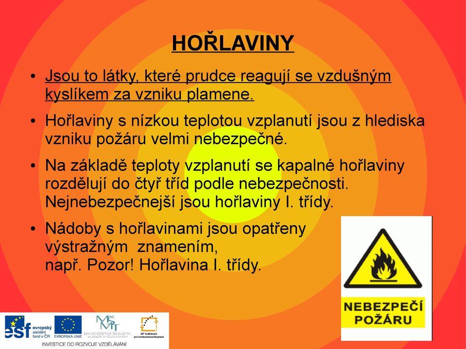 Na základě teploty vzplanutí se kapalné hořlaviny rozdělují do čtyř tříd podle nebezpečnosti.