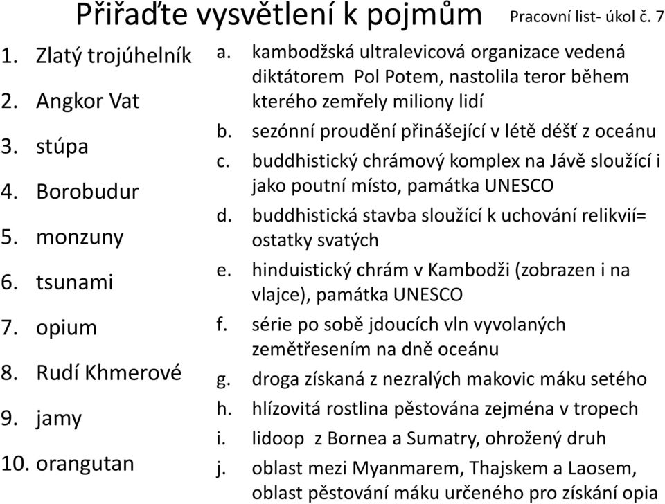 buddhistický chrámový komplex na Jávě sloužící i jako poutní místo, památka UNESCO d. buddhistická stavba sloužící k uchování relikvií= ostatky svatých e.