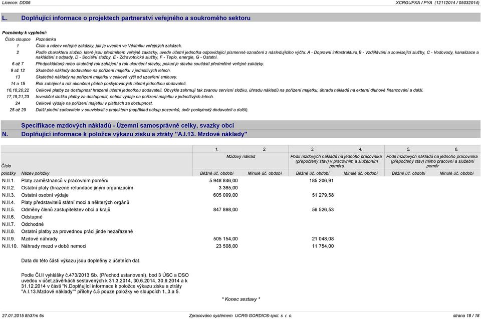 2 Podle charakteru služeb, které jsou předmětem veřejné zakázky, uvede účetní jednotka odpovídající písmenné označení z následujícího výčtu: A - Dopravní infrastruktura,b - Vzdělávání a související