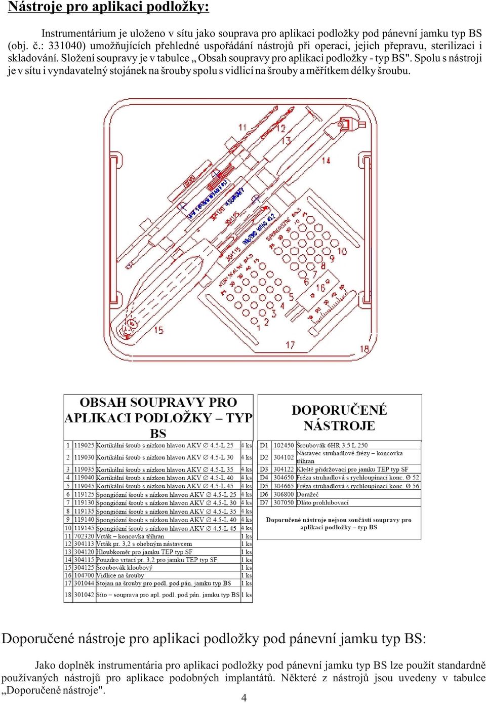 Složení soupravy je v tabulce Obsah soupravy pro aplikaci podložky - typ BS".