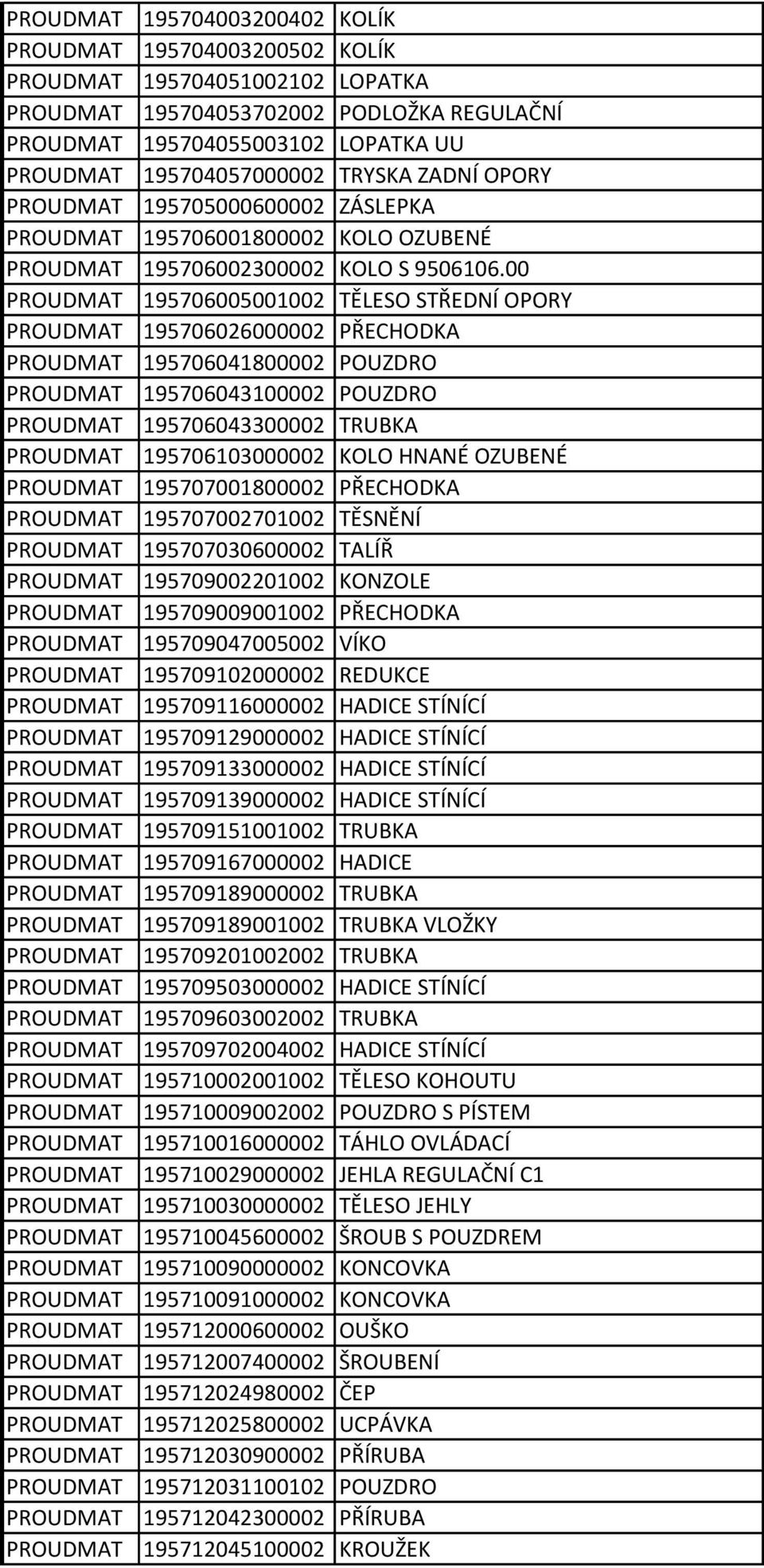 00 195706005001002 TĚLESO STŘEDNÍ OPORY 195706026000002 PŘECHODKA 195706041800002 POUZDRO 195706043100002 POUZDRO 195706043300002 TRUBKA 195706103000002 KOLO HNANÉ OZUBENÉ 195707001800002 PŘECHODKA