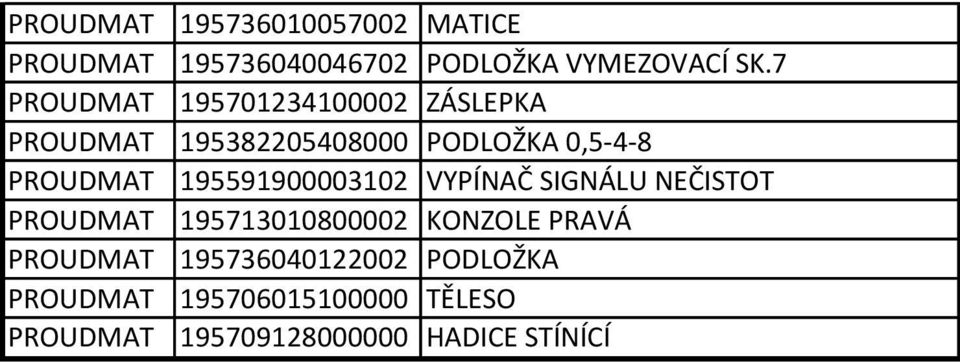 195591900003102 VYPÍNAČ SIGNÁLU NEČISTOT 195713010800002 KONZOLE