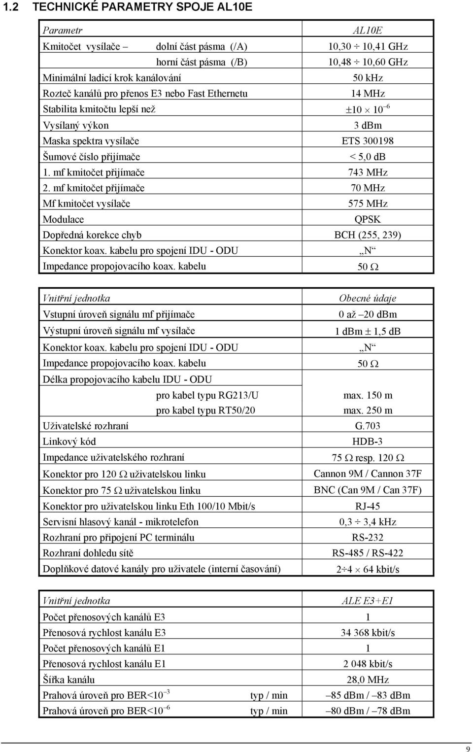 mf kmitočet přijímače 743 MHz 2. mf kmitočet přijímače 70 MHz Mf kmitočet vysílače 575 MHz Modulace QPSK Dopředná korekce chyb BCH (255, 239) Konektor koax.