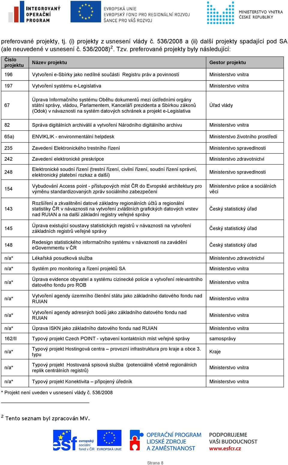 e-legislativa Ministerstvo vnitra 67 Úprava Informačního systému Oběhu dokumentů mezi ústředními orgány státní správy, vládou, Parlamentem, Kanceláří prezidenta a Sbírkou zákonů (Odok) v návaznosti