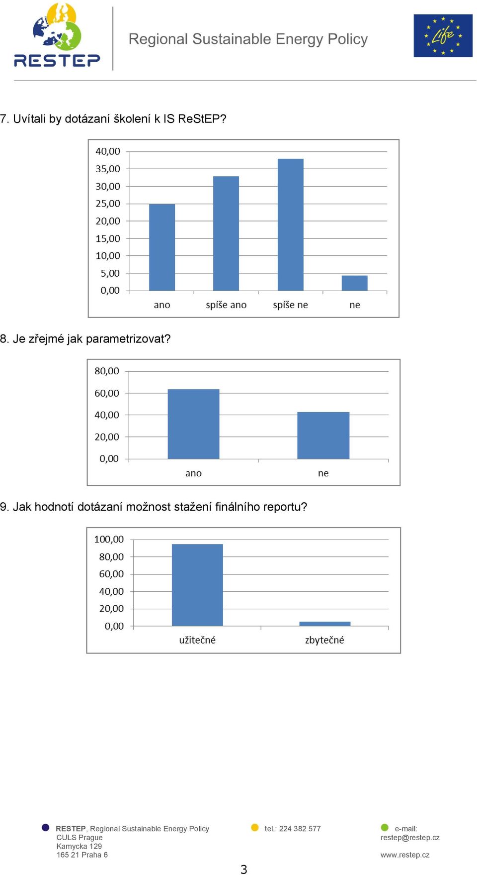 Je zřejmé jak parametrizovat? 9.