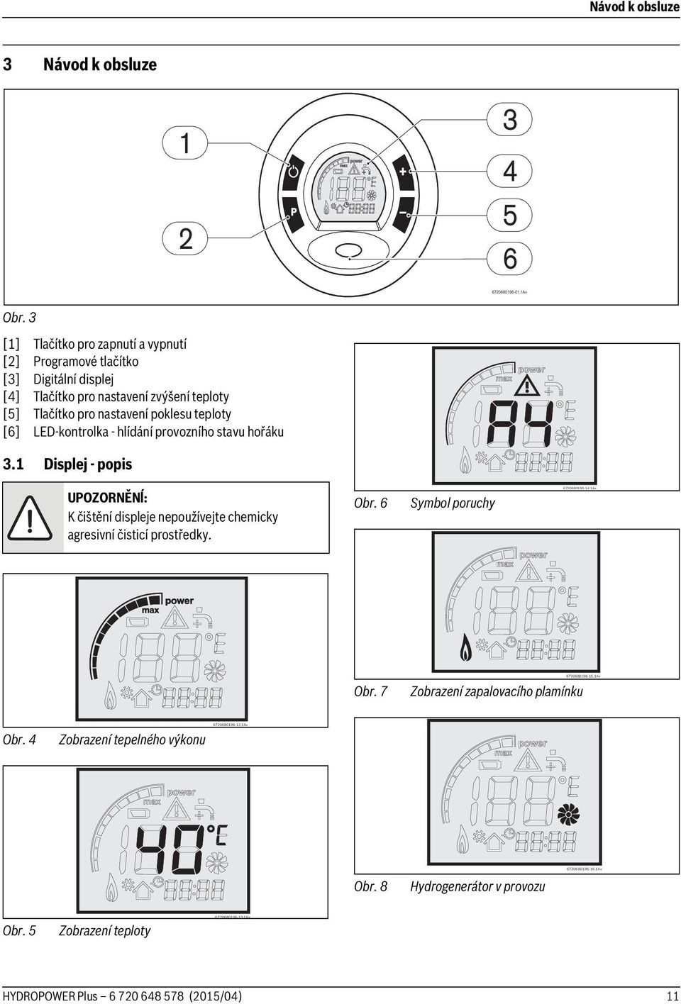 Tlačítko pro nastavení poklesu teploty [6] LED-kontrolka - hlídání provozního stavu hořáku 3.