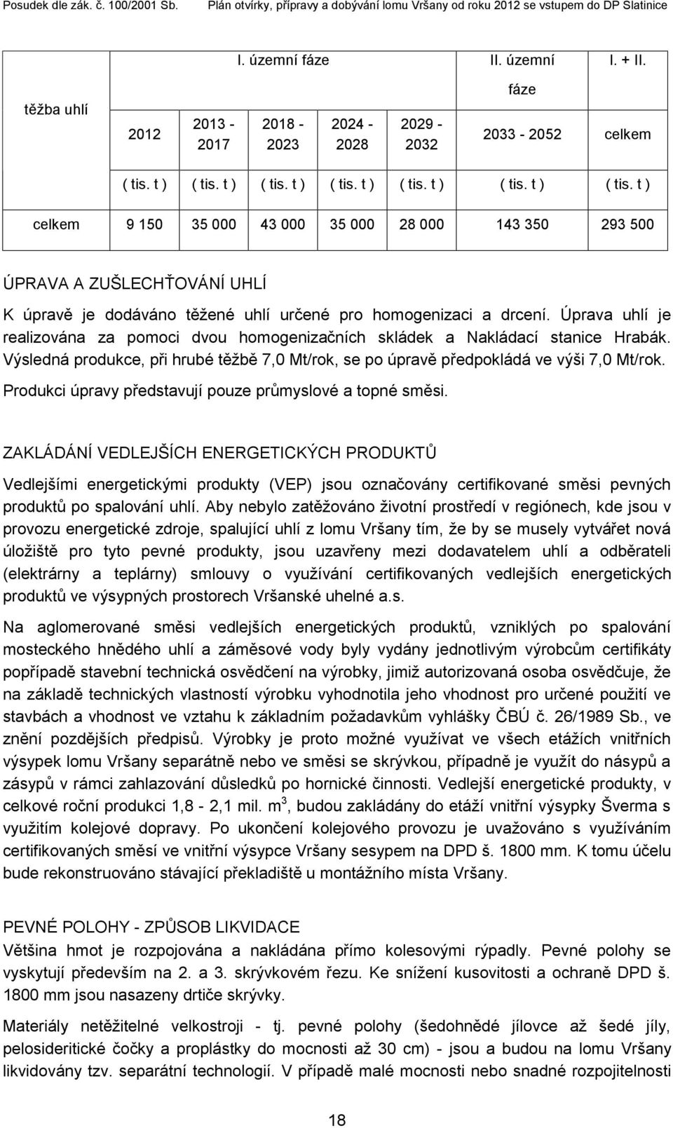 Úprava uhlí je realizována za pomoci dvou homogenizačních skládek a Nakládací stanice Hrabák. Výsledná produkce, při hrubé těžbě 7,0 Mt/rok, se po úpravě předpokládá ve výši 7,0 Mt/rok.