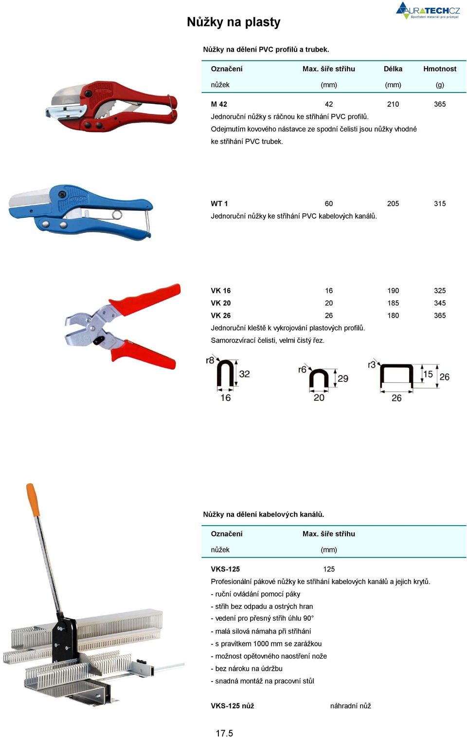 VK 16 16 190 325 VK 20 20 185 345 VK 26 26 180 365 Jednoru ní klešt k vykrojování plastových profil. Samorozvírací elisti, velmi istý ez. N žky na d lení kabelových kanál. Ozna ení n žek Max.