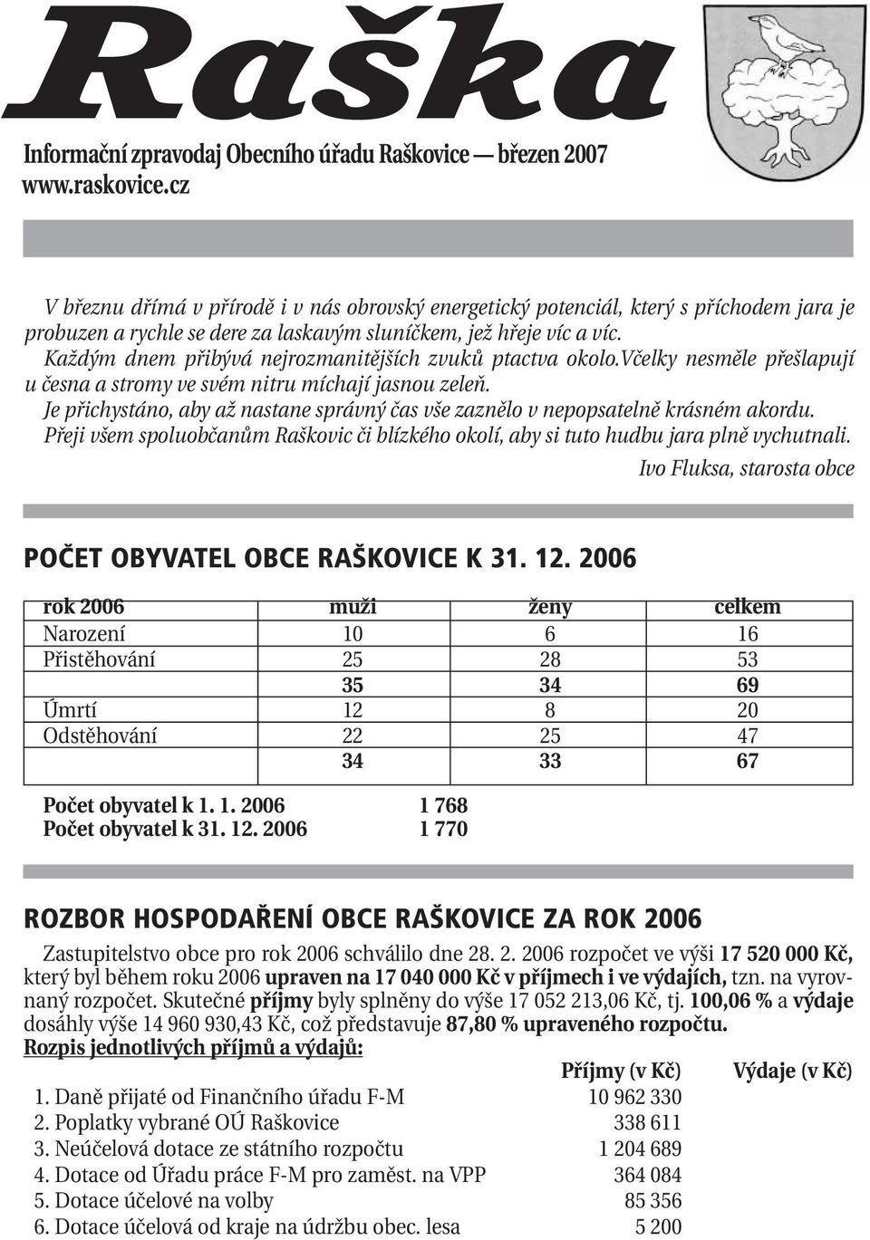 Každým dnem přibývá nejrozmanitějších zvuků ptactva okolo.včelky nesměle přešlapují u česna a stromy ve svém nitru míchají jasnou zeleň.