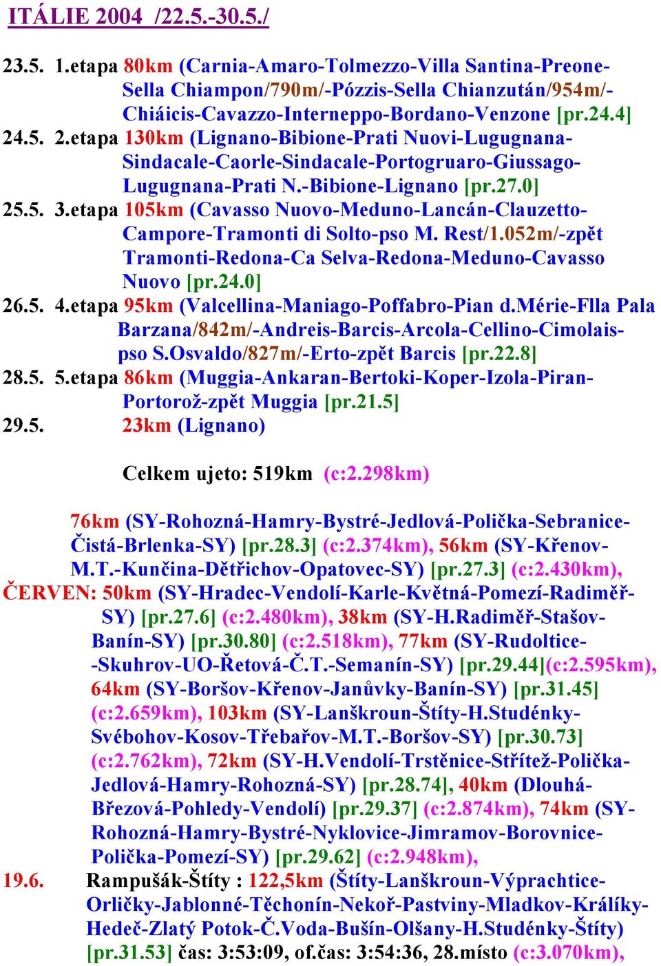 etapa 105km (Cavasso Nuovo-Meduno-Lancán-Clauzetto- Campore-Tramonti di Solto-pso M. Rest/1.052m/-zpět Tramonti-Redona-Ca Selva-Redona-Meduno-Cavasso Nuovo [pr.24.0] 26.5. 4.