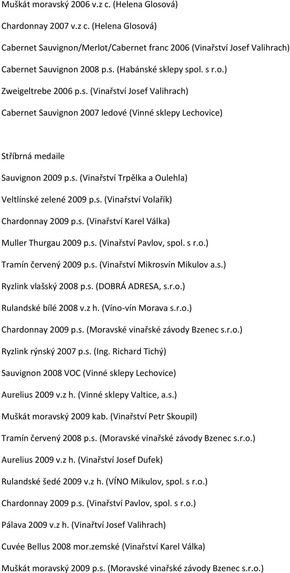 s. (Vinařství Volařík) Chardonnay 2009 p.s. (Vinařství Karel Válka) Muller Thurgau 2009 p.s. (Vinařství Pavlov, spol. s r.o.) Tramín červený 2009 p.s. (Vinařství Mikrosvín Mikulov a.s.) Ryzlink vlašský 2008 p.