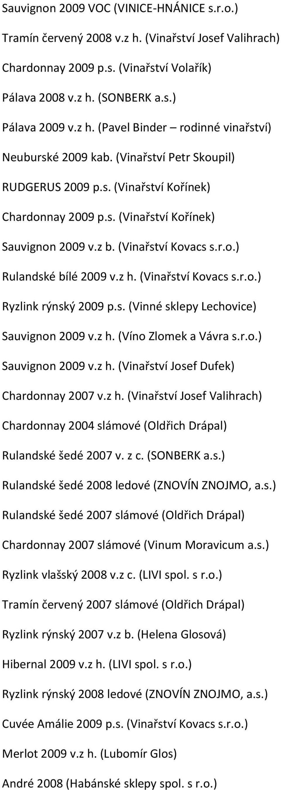 s. (Vinné sklepy Lechovice) Sauvignon 2009 v.z h. (Víno Zlomek a Vávra s.r.o.) Sauvignon 2009 v.z h. (Vinařství Josef Dufek) Chardonnay 2007 v.z h. (Vinařství Josef Valihrach) Chardonnay 2004 slámové (Oldřich Drápal) Rulandské šedé 2007 v.