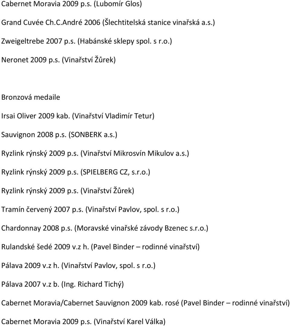 s. (Vinařství Pavlov, spol. s r.o.) Chardonnay 2008 p.s. (Moravské vinařské závody Bzenec s.r.o.) Rulandské šedé 2009 v.z h. (Pavel Binder rodinné vinařství) Pálava 2009 v.z h. (Vinařství Pavlov, spol. s r.o.) Pálava 2007 v.