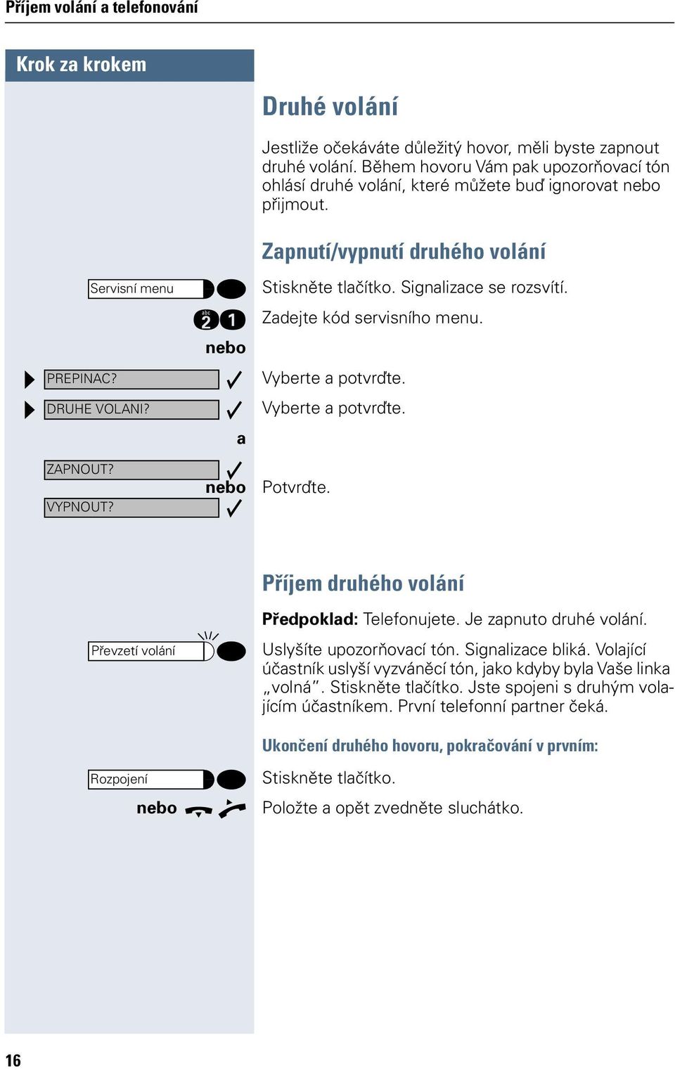 Převzetí volání Příjem druhého volání Předpoklad: Telefonujete. Je zapnuto druhé volání. Uslyšíte upozorňovací tón. Signalizace bliká.