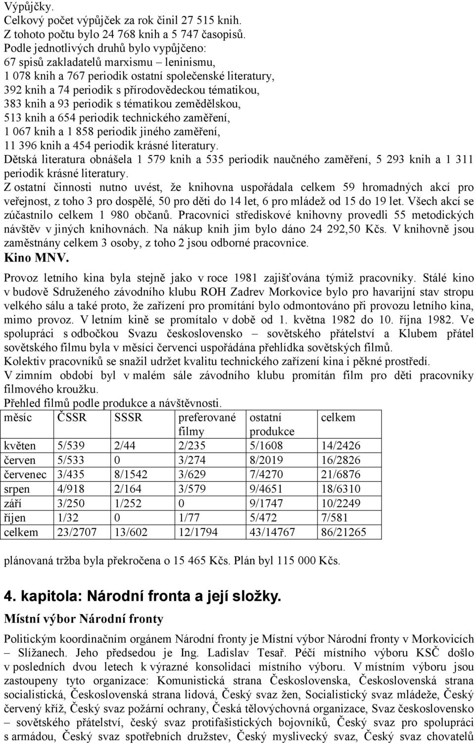 knih a 93 periodik s tématikou zemědělskou, 513 knih a 654 periodik technického zaměření, 1 067 knih a 1 858 periodik jiného zaměření, 11 396 knih a 454 periodik krásné literatury.