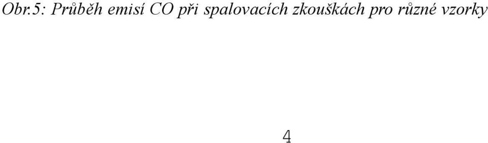 spalovacích