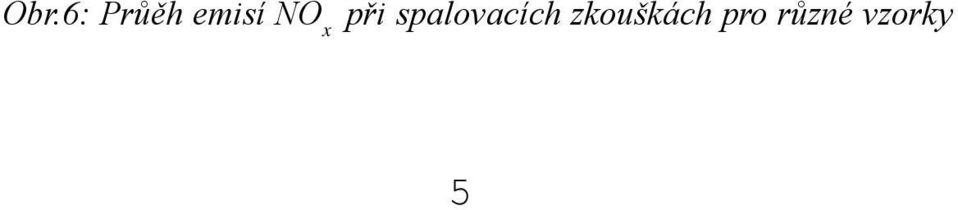 spalovacích