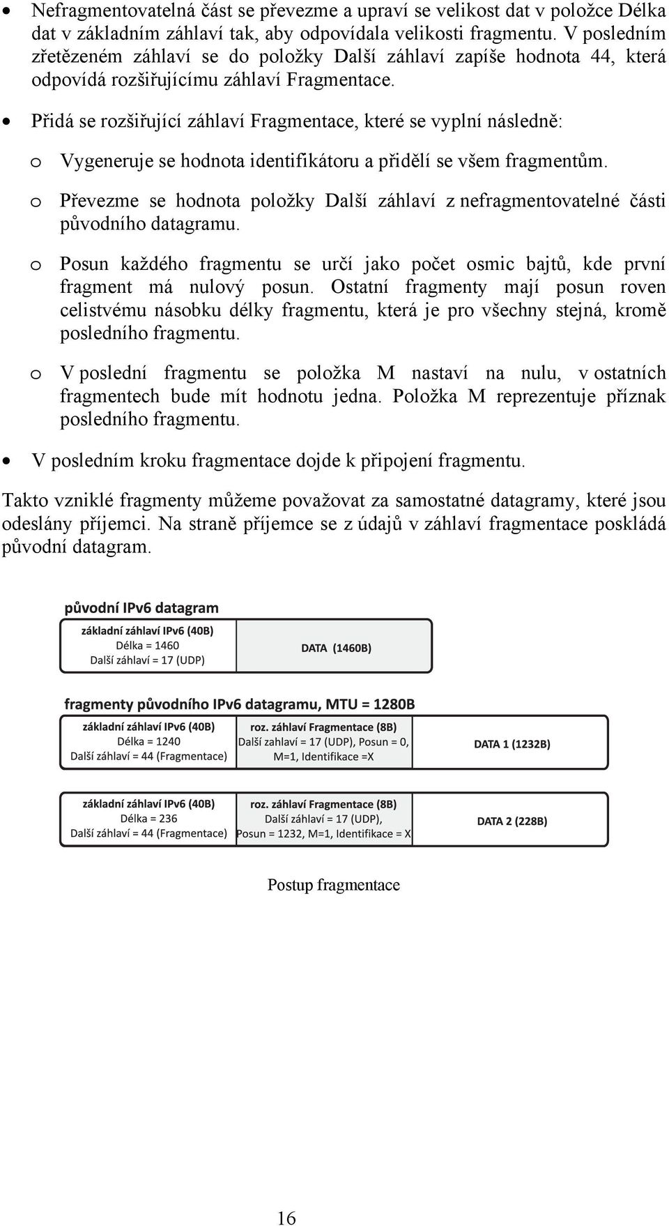 Přidá se rozšiřující záhlaví Fragmentace, které se vyplní následně: o Vygeneruje se hodnota identifikátoru a přidělí se všem fragmentům.