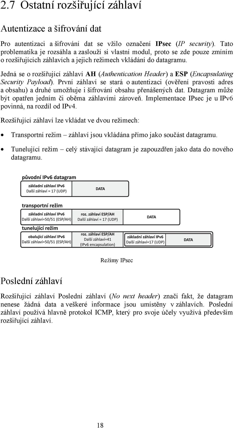 Jedná se o rozšiřující záhlaví AH (Authentication Header) a ESP (Encapsulating Security Payload).