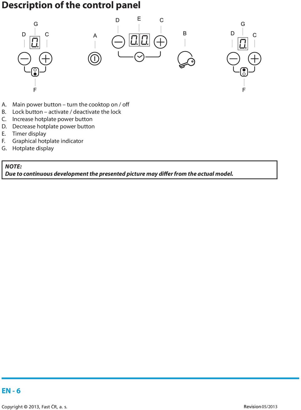 Decrease hotplate power button E. Timer display F. Graphical hotplate indicator G.