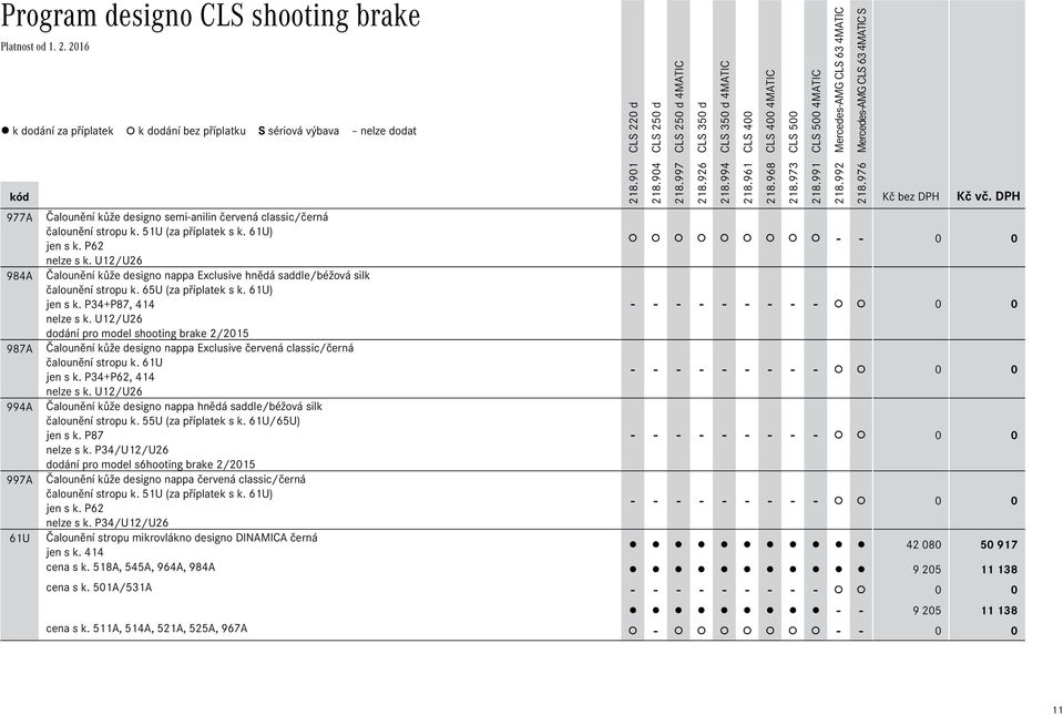 U12/U26 dodání pro model shooting brake 2/2015 Čalounění kůže designo nappa Exclusive červená classic/černá čalounění stropu k. 61U jen s k. P34+P62, 414 nelze s k.