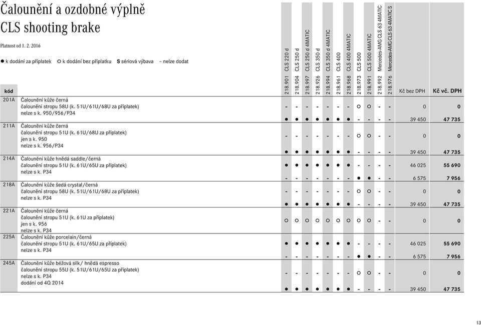 61U/65U za příplatek) nelze s k. P34 Čalounění kůže šedá crystal/černá čalounění stropu 58U (k. 51U/61U/68U za příplatek) nelze s k. P34 Čalounění kůže černá čalounění stropu 51U (k.