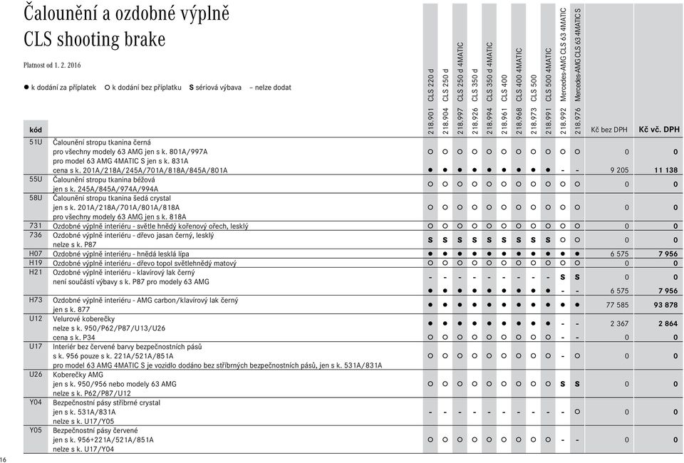 245A/845A/974A/994A Čalounění stropu tkanina šedá crystal jen s k. 201A/218A/701A/801A/818A pro všechny modely 63 AMG jen s k.