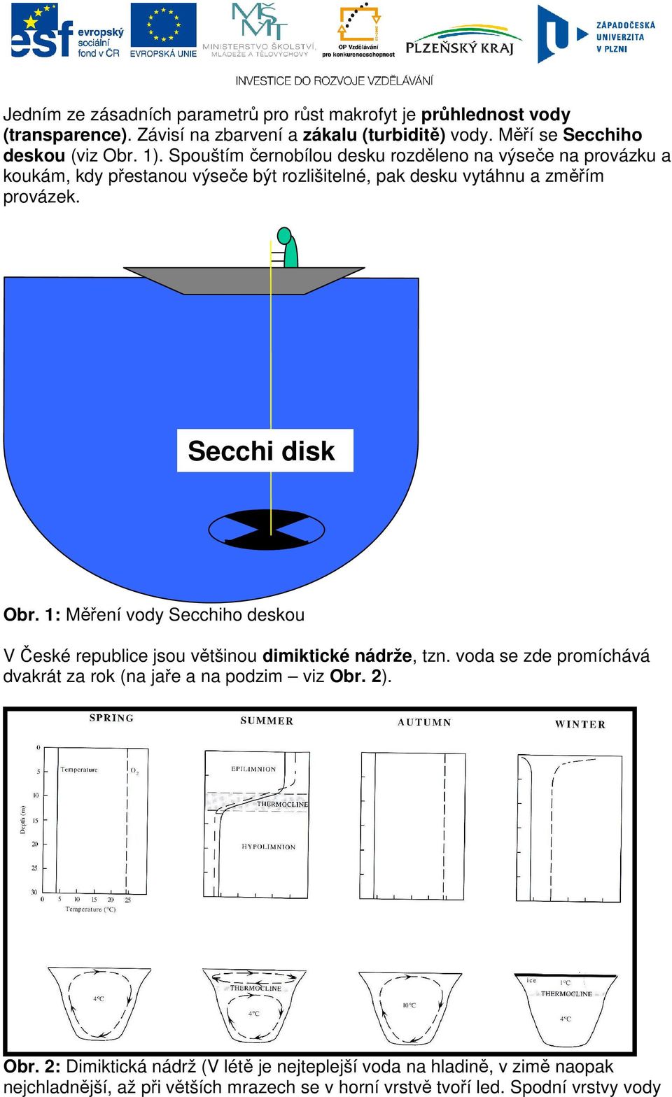 Secchi disk Obr. 1: Měření vody Secchiho deskou V České republice jsou většinou dimiktické nádrže, tzn.