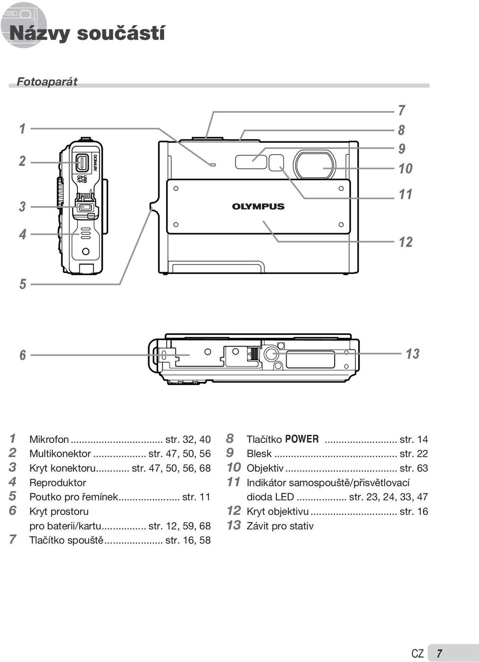.. str. 16, 58 8 Tlačítko o... str. 14 9 Blesk... str. 22 10 Objektiv... str. 63 11 Indikátor samospouště/přisvětlovací dioda LED.