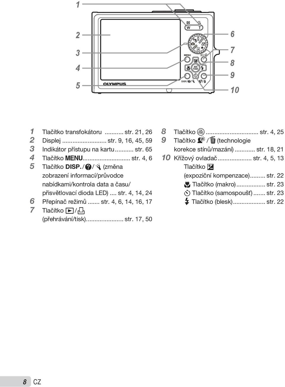 .. str. 17, 50 8 Tlačítko o... str. 4, 25 9 Tlačítko f / D (technologie korekce stínů/mazání)... str. 18, 21 10 Křížový ovladač... str. 4, 5, 13 Tlačítko F (expoziční kompenzace).