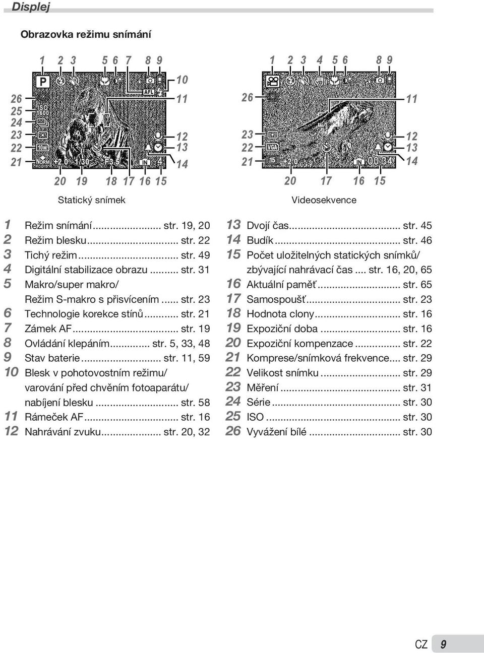 .. str. 23 6 Technologie korekce stínů... str. 21 7 Zámek AF... str. 19 8 Ovládání klepáním... str. 5, 33, 48 9 Stav baterie... str. 11, 59 10 Blesk v pohotovostním režimu/ varování před chvěním fotoaparátu/ nabíjení blesku.