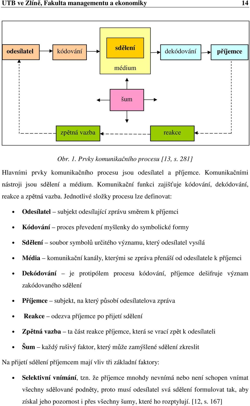 Jednotlivé složky procesu lze definovat: Odesílatel subjekt odesílající zprávu směrem k příjemci Kódování proces převedení myšlenky do symbolické formy Sdělení soubor symbolů určitého významu, který