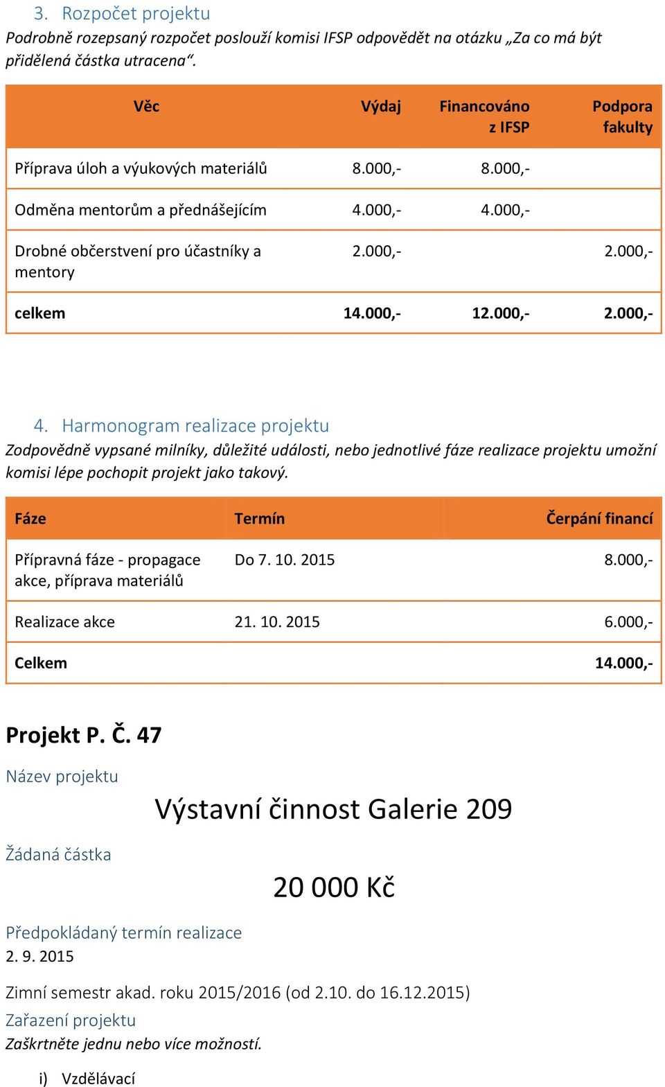 000,- celkem 14.000,- 12.000,- 2.000,- 4.