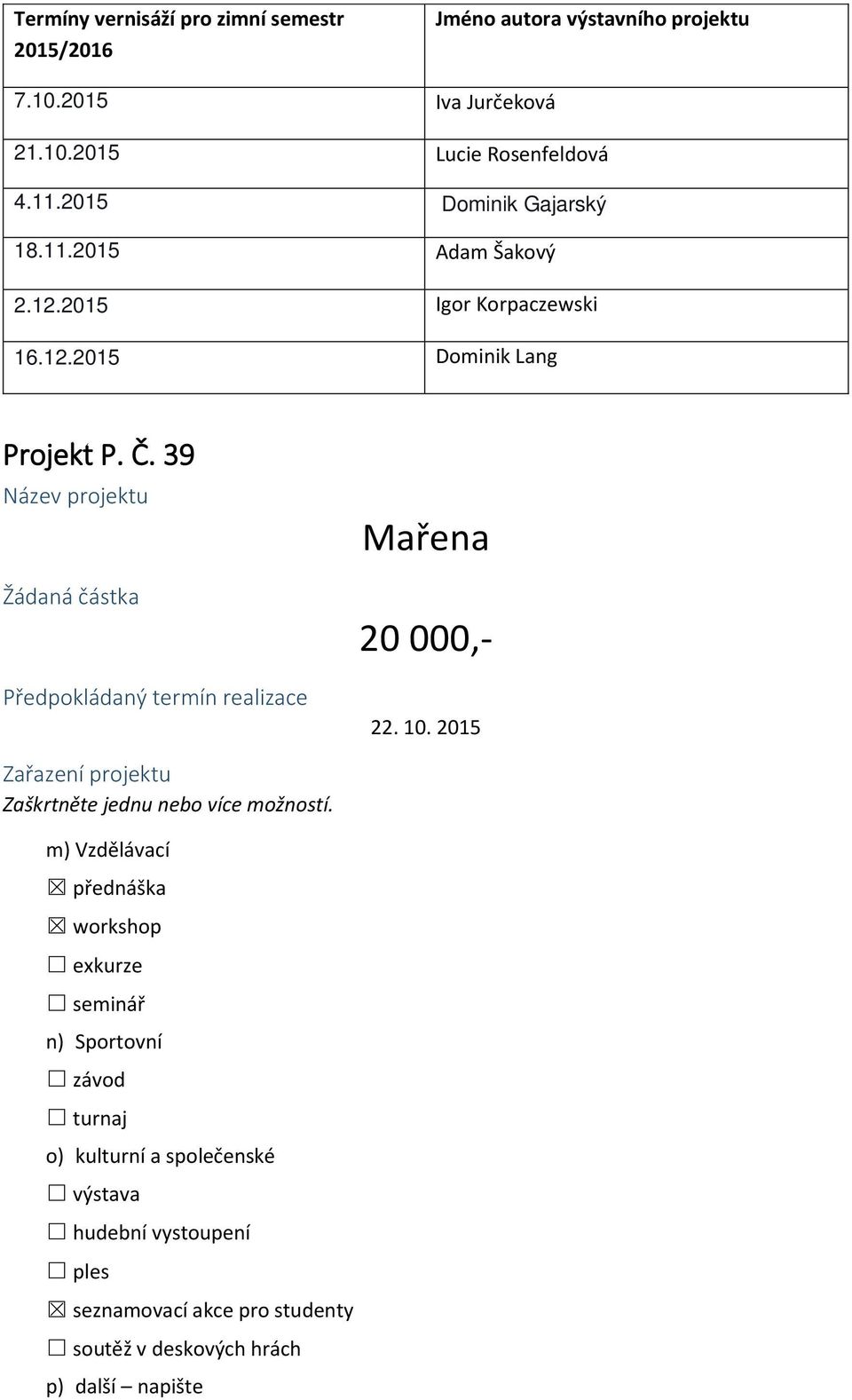 39 Název projektu Žádaná částka Předpokládaný termín realizace Mařena 20 000,- 22. 10. 2015 Zařazení projektu Zaškrtněte jednu nebo více možností.